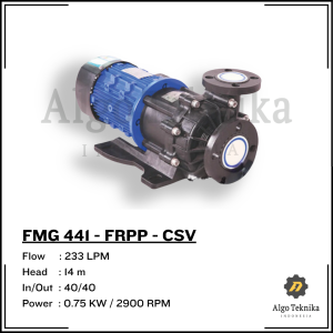 Chemical Magnetic pump Flugo FMG-441 (FRPP)