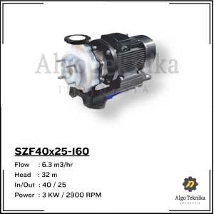 Chemical Process Pump Flugo SZF40x25-160 - Plastic free - Fluorin Plastic Pump (direct connection)