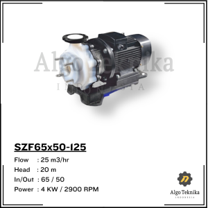 Chemical Proses Pump SZF65x50-125 - Plastic free - Flugo Fluorin Plastic (direct connection)