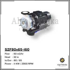 Chemical Pump SZF80x65-160 - Plastic free - Flugo Fluorin Plastic Pump (direct connection)